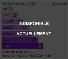 Emission de gaz à effet de serre (ges ancienne version)